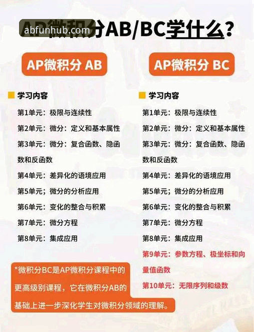ab娱乐官网入口 vs 安卓版下载：新手该选哪个？ab娱乐最新版体验全对比